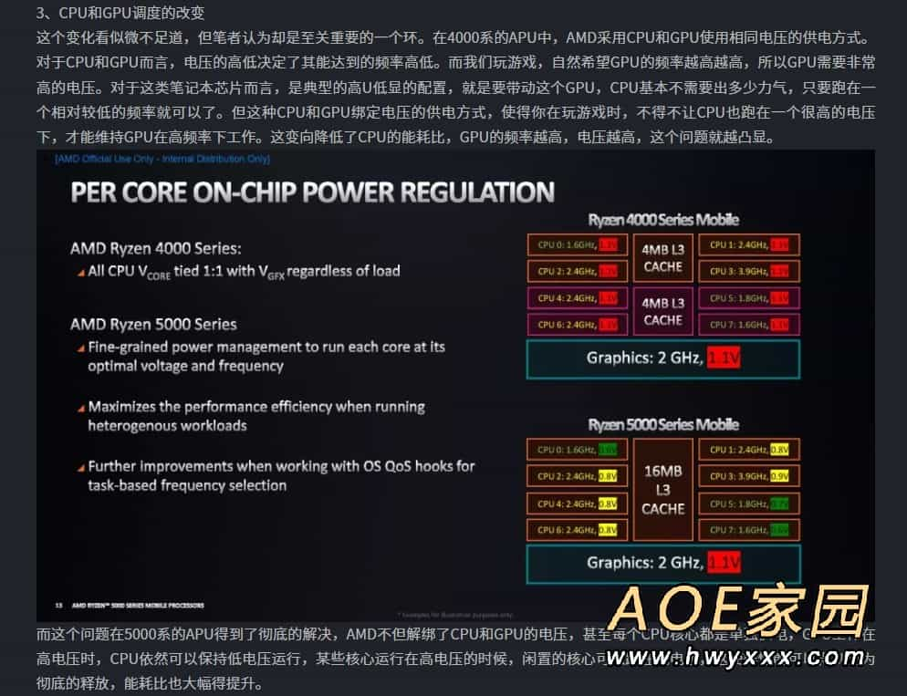 AYANEO Next承诺年底将使用AMD Ryzen 6000系列CPU