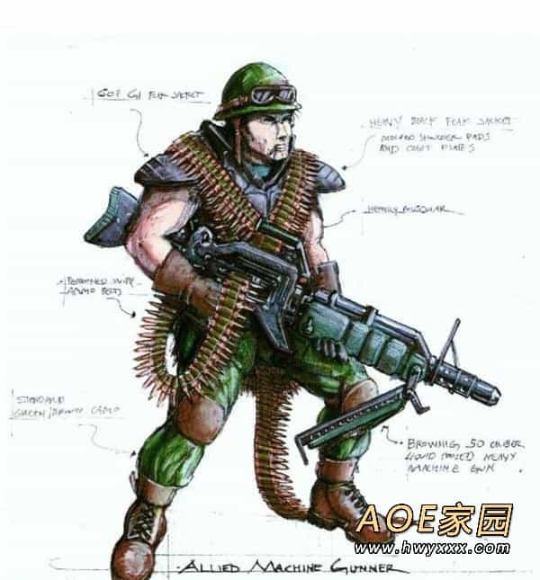 红警的部队介绍