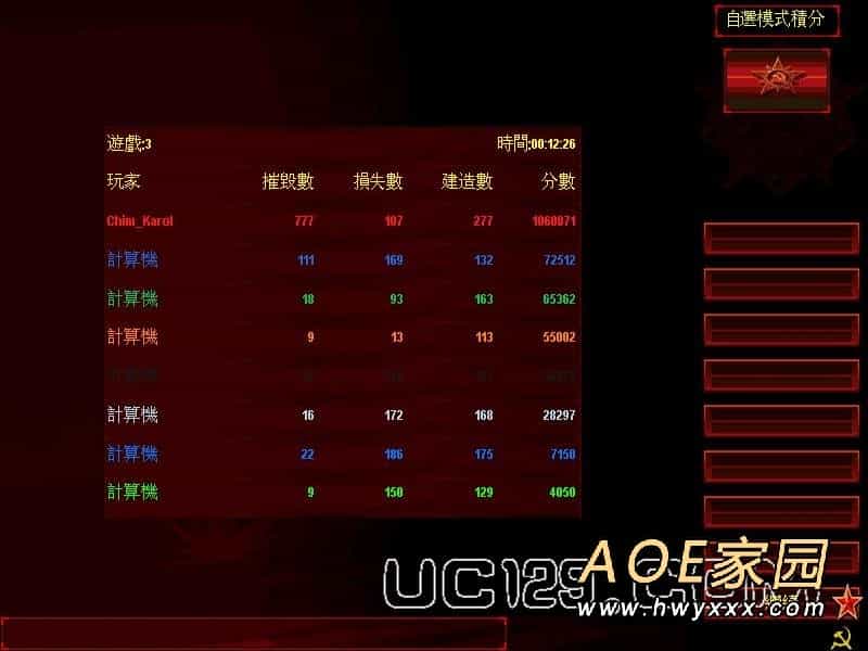 红色警戒2迟到的曙光0.51最新版