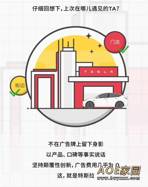 广告费用几乎为0 特斯拉为什么不打广告？官方释疑