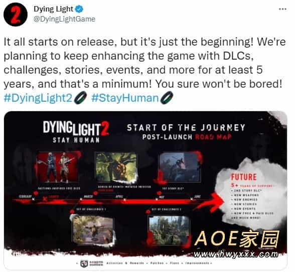 《消逝的光芒2》更新路线图 将有挑战包故事DLC等
