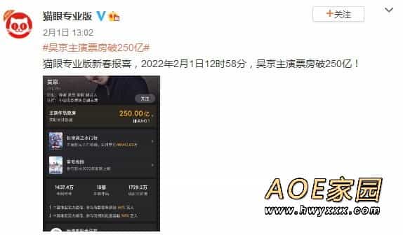 吴京主演影片累计票房破250亿：中国影史第一位