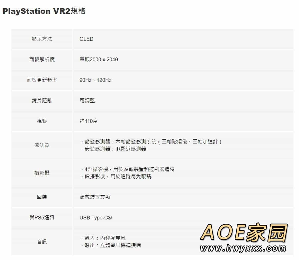 PSVR2官网现已上线 你可以注册获得预购通知