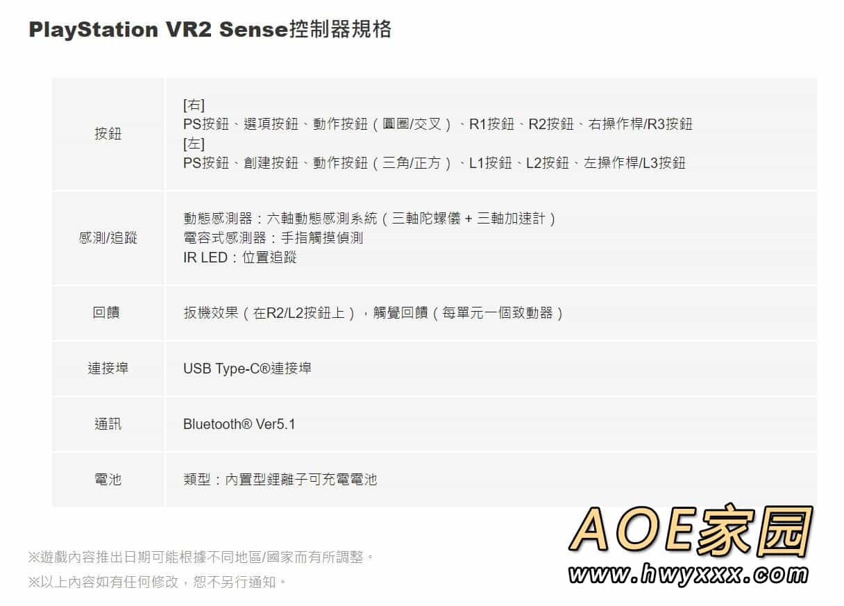 PSVR2官网现已上线 你可以注册获得预购通知