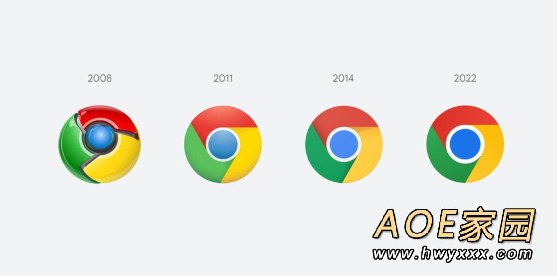 Chrome浏览器8年来首次更新图标 契合不同操作系统
