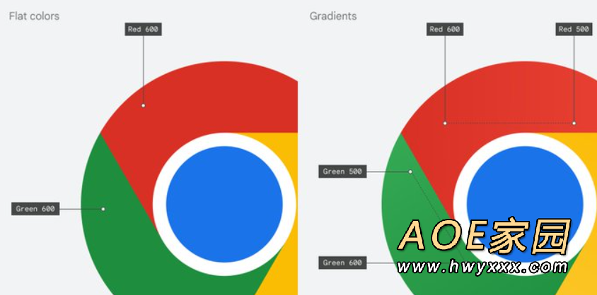 Chrome浏览器8年来首次更新图标 契合不同操作系统