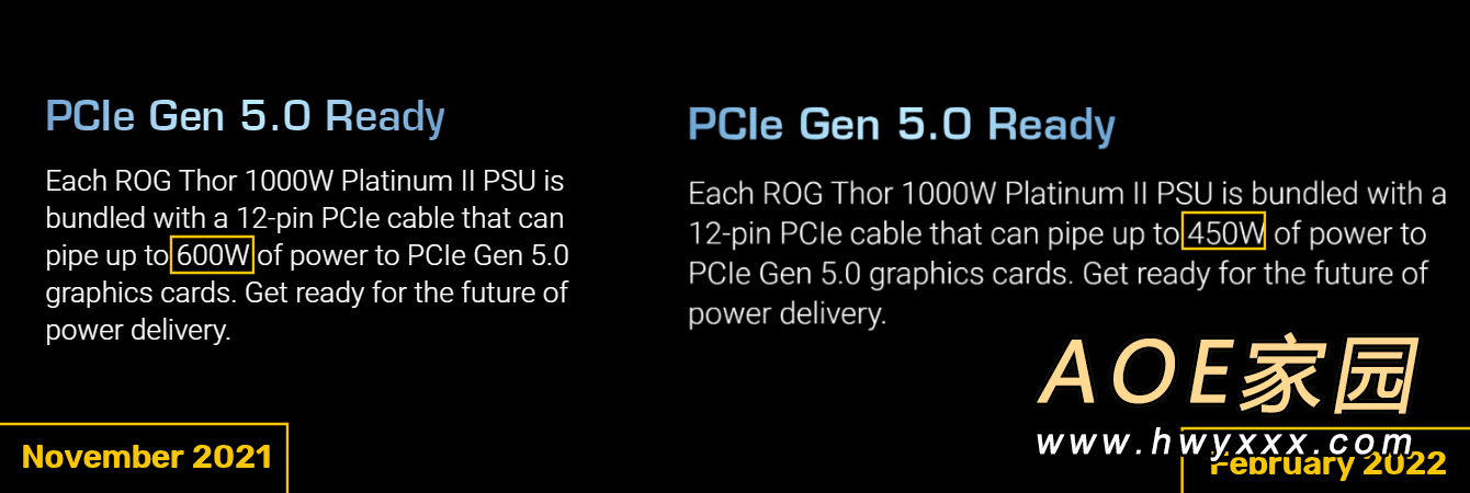 华硕更改PCIe 5.0电源12PIN描述 最高功率下调为450W