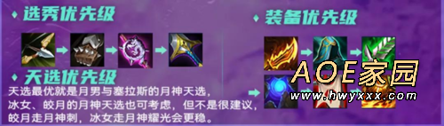 金铲铲之战月神猎宗怎么玩3