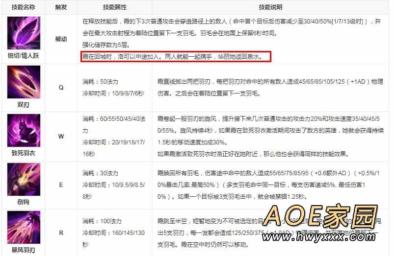 逆羽和幻翎是什么关系