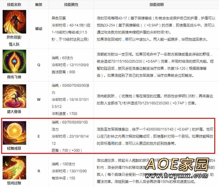 逆羽和幻翎是什么关系