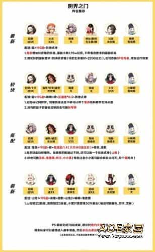 阴阳师阴界之门活动怎么搭配 阴阳师阴界之门活动攻略