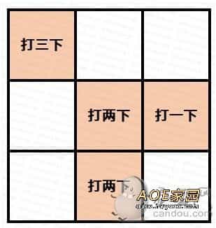 原神海祇岛解密 海祇岛九宫格/数独谜题3个宝箱解密 原神海祇岛解密 海祇岛九宫格/数独谜题3个宝箱解密