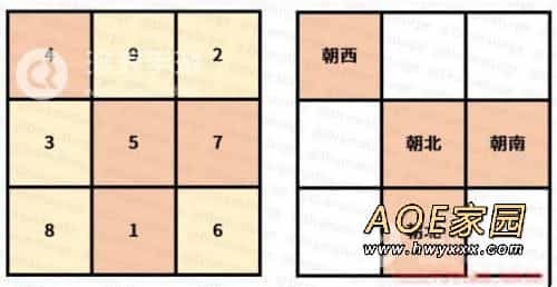 原神海祇岛解密 海祇岛九宫格/数独谜题3个宝箱解密 原神海祇岛解密 海祇岛九宫格/数独谜题3个宝箱解密