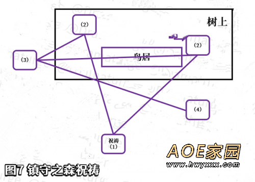 原神2.0神樱大祓深林狸囃子任务流程攻略 神樱大祓深林狸囃子任务奖励 原神2.0神樱大祓深林狸囃子任务流程攻略 神樱大祓深林狸囃子任务奖励