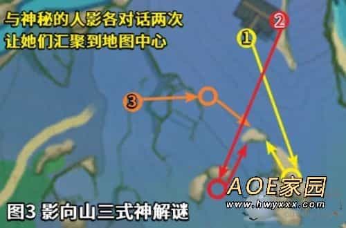 原神祭神奏上镇物任务攻略 稻妻荒废神社解密/寻找结界/破除结界