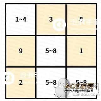 原神海祇岛解密 海祇岛九宫格/数独谜题3个宝箱解密