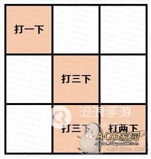 原神海祇岛解密 海祇岛九宫格/数独谜题3个宝箱解密