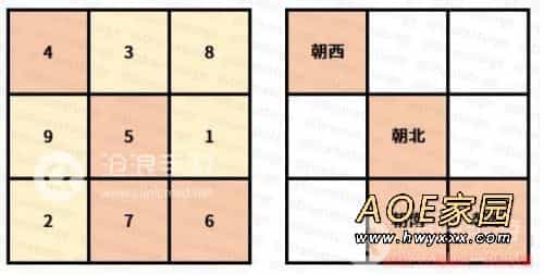 原神海祇岛解密 海祇岛九宫格/数独谜题3个宝箱解密