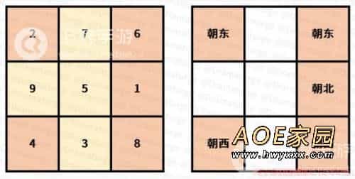 原神海祇岛解密 海祇岛九宫格/数独谜题3个宝箱解密