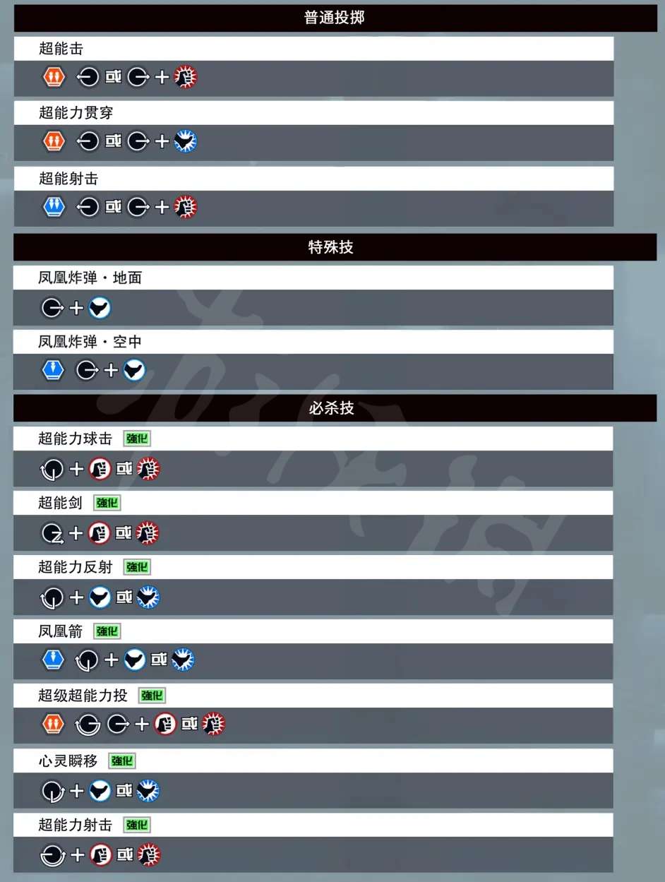 AOE家园4