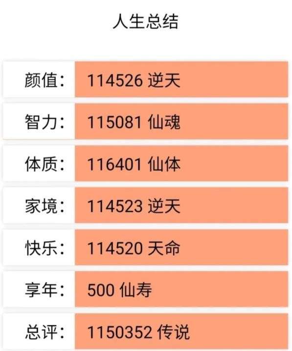 人生重开模拟器攻略  人生重开模拟器新手攻略开局玩法技巧