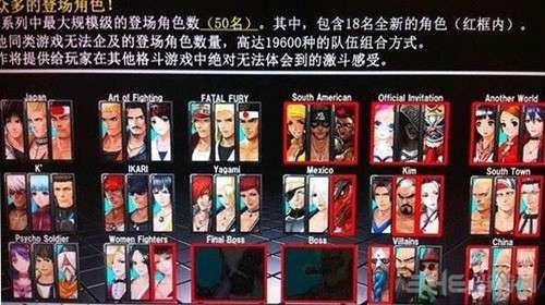拳皇14图片1