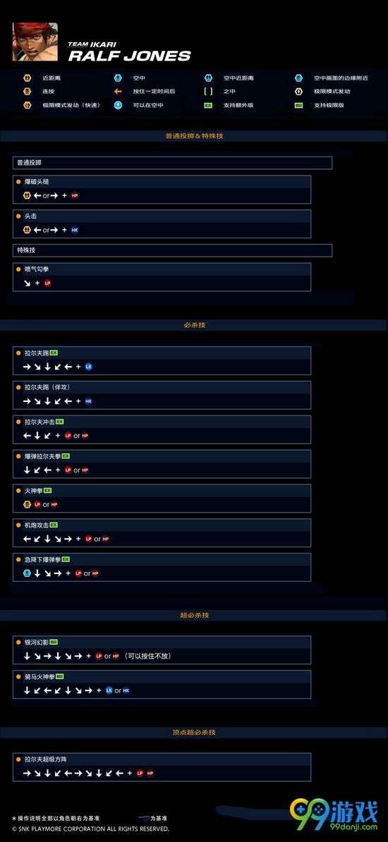 拳皇14出招表 拳皇14拉尔夫招式按键操作介绍