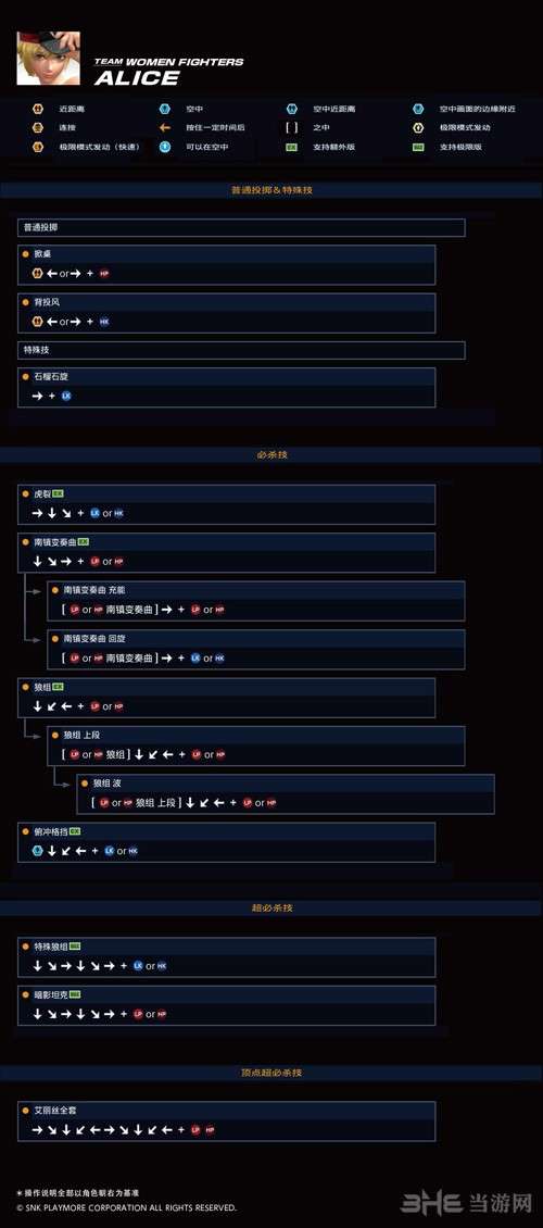 拳皇14艾丽丝图片2