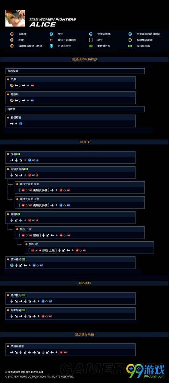 拳皇14爱丽丝出招表 拳皇14爱丽丝招式按键操作详解