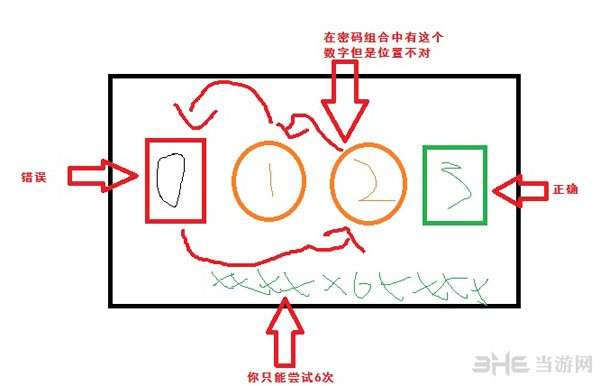 热血无赖秘籍如何破解监视器密码