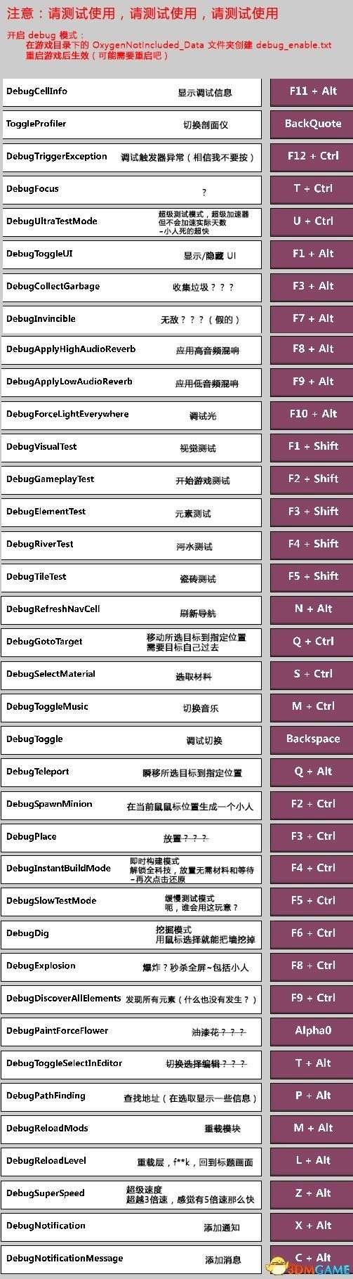 缺氧游戏debug模式开启方法 缺氧debug代码一览
