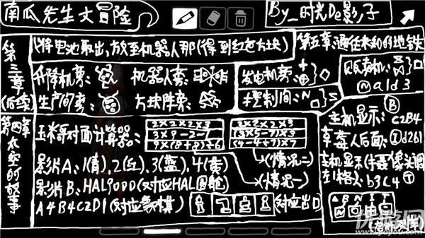 南瓜先生大冒险怎么通关 南瓜先生大冒险攻略大全图文