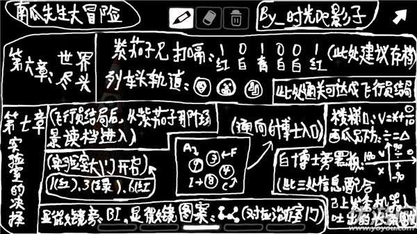 南瓜先生大冒险怎么通关 南瓜先生大冒险攻略大全图文