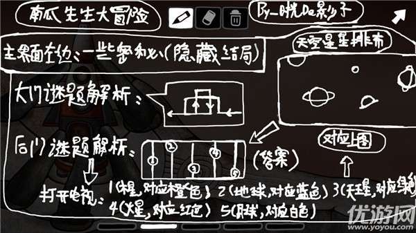 南瓜先生大冒险怎么通关 南瓜先生大冒险攻略大全图文