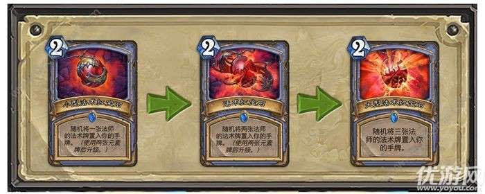 炉石传说法术石大全 狗头人与地下世界全职业法术石效果