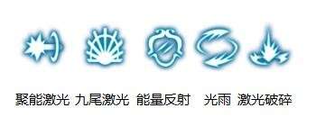 龙之谷时空领主技能加点攻略