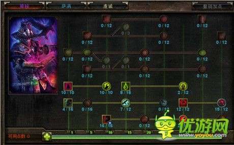 恐怖黎明召唤流加点及虔诚加点详解