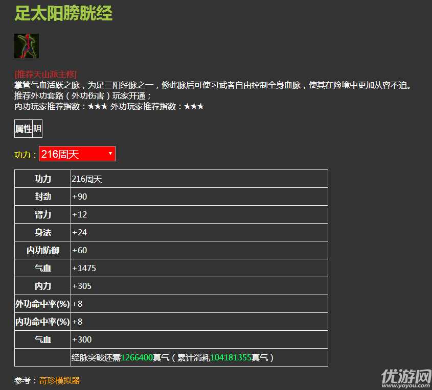 九阴真经天山派经脉属性怎么样 九阴真经天山派经脉属性一览