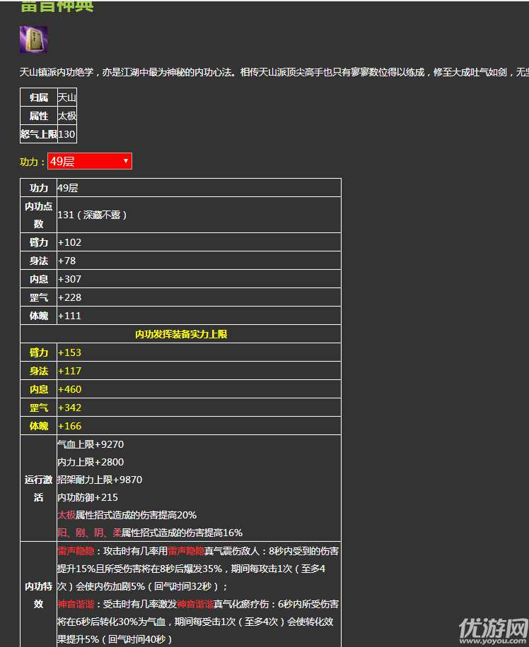 九阴真经天山派6内内功怎么样 九阴真经天山派6内内功特效介绍