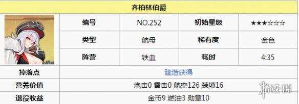 碧蓝航线齐柏林伯爵打捞 碧蓝航线齐柏林伯爵怎么样 碧蓝航线齐柏林伯爵改造立绘