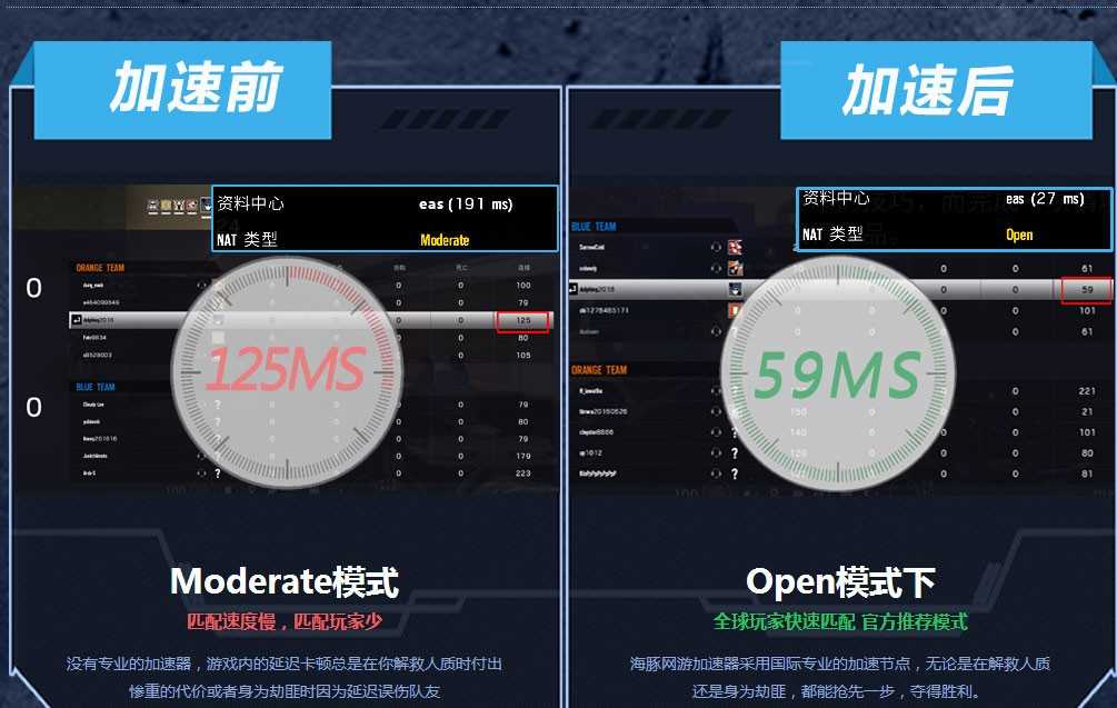 彩虹六号加速器管用吗？彩虹六号加速器对于网络提升效果如何？