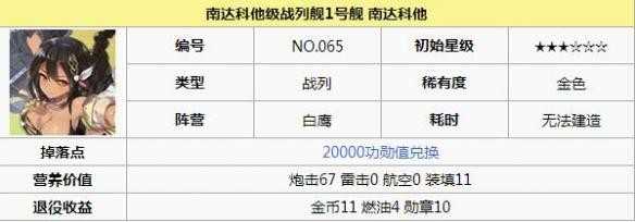 碧蓝航线南达科他打捞 碧蓝航线南达科他怎么样 碧蓝航线南达科他改造立绘