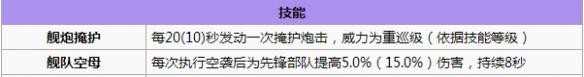 碧蓝航线列克星敦打捞 碧蓝航线列克星敦怎么样 碧蓝航线列克星敦改造立绘