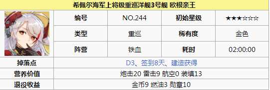 碧蓝航线欧根亲王打捞 碧蓝航线欧根亲王怎么样 碧蓝航线欧根亲王改造立绘