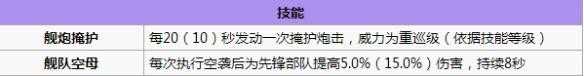 碧蓝航线萨拉托加打捞 碧蓝航线萨拉托加怎么样 碧蓝航线萨拉托加改造立绘