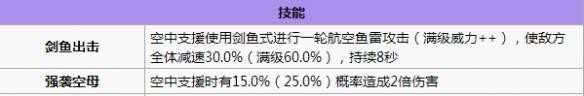碧蓝航线皇家方舟打捞 碧蓝航线皇家方舟怎么样 碧蓝航线皇家方舟改造立绘