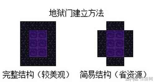 我的世界2