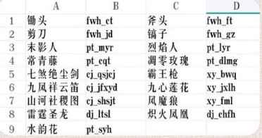 我的世界斗罗大陆指令大全 我的世界斗罗大陆指令昊天锤 我的世界斗罗大陆指令代码大全