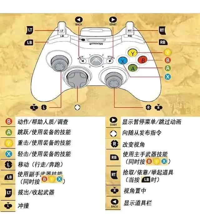 双人成行全图文攻略（双人成行游戏指引）