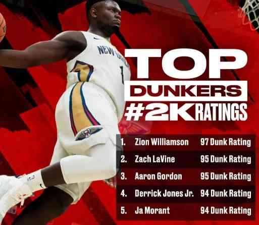 nba2k22球员能力值全部  nba2k21所有球员能力值  nba2k22球员能力值数据啥时候出